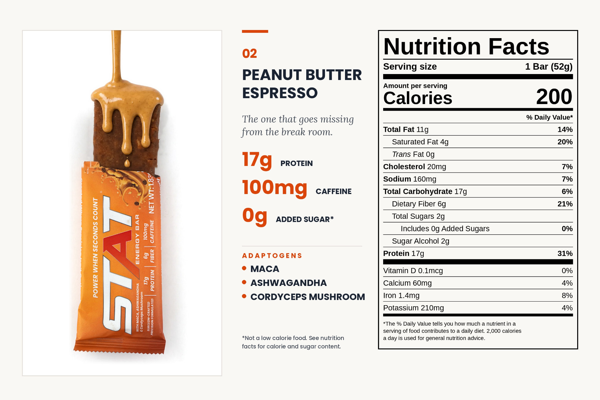 Peanut Butter Espresso bar, key nutrition facts and Nutrition Facts panel